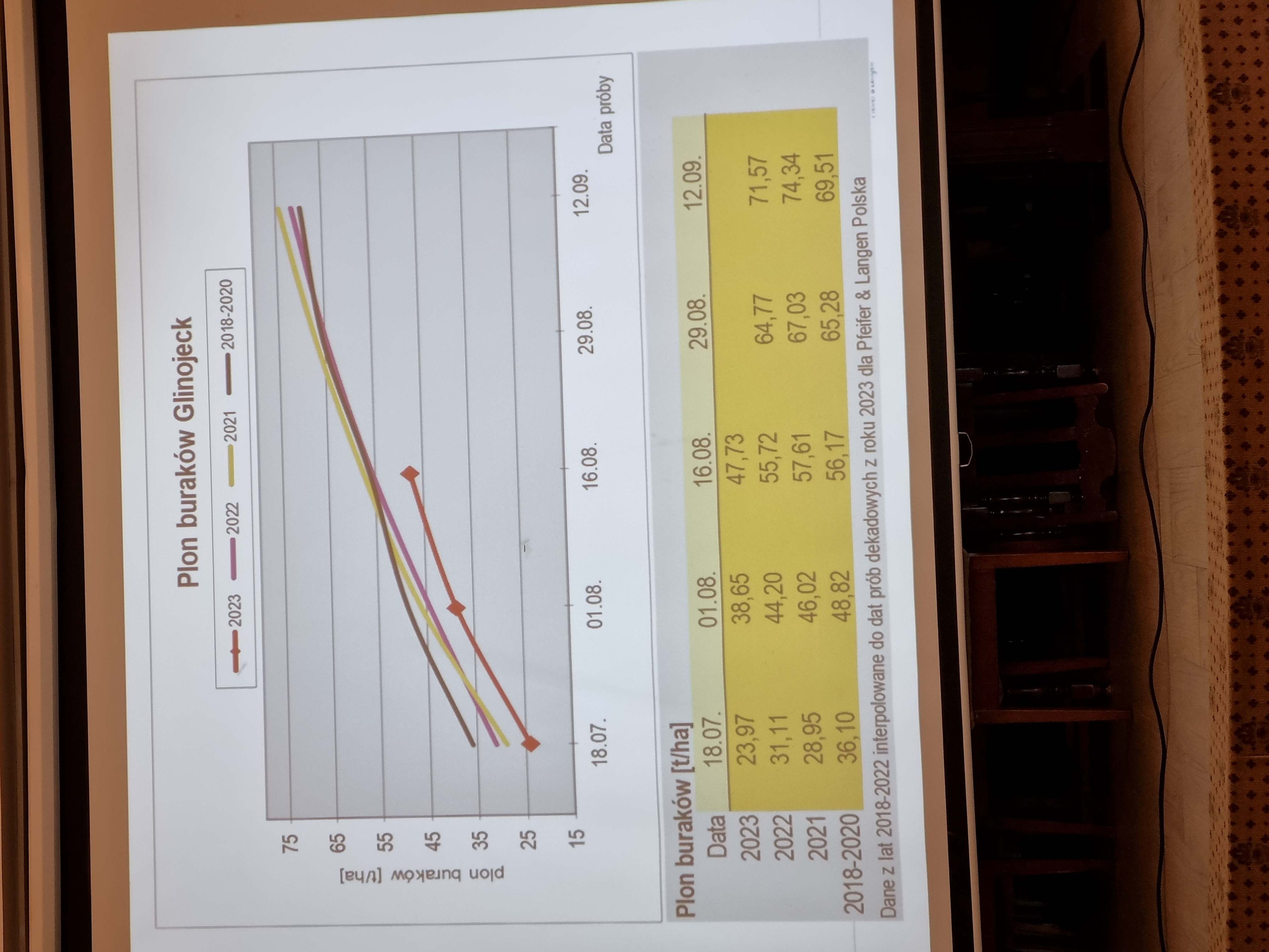 Spotkanie przed kampanijne w Płocku